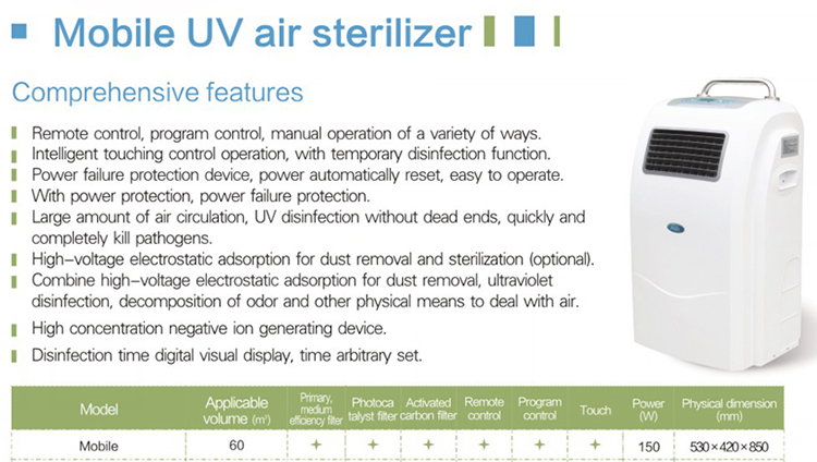 SY60P Mobile UV Air Sterilizer